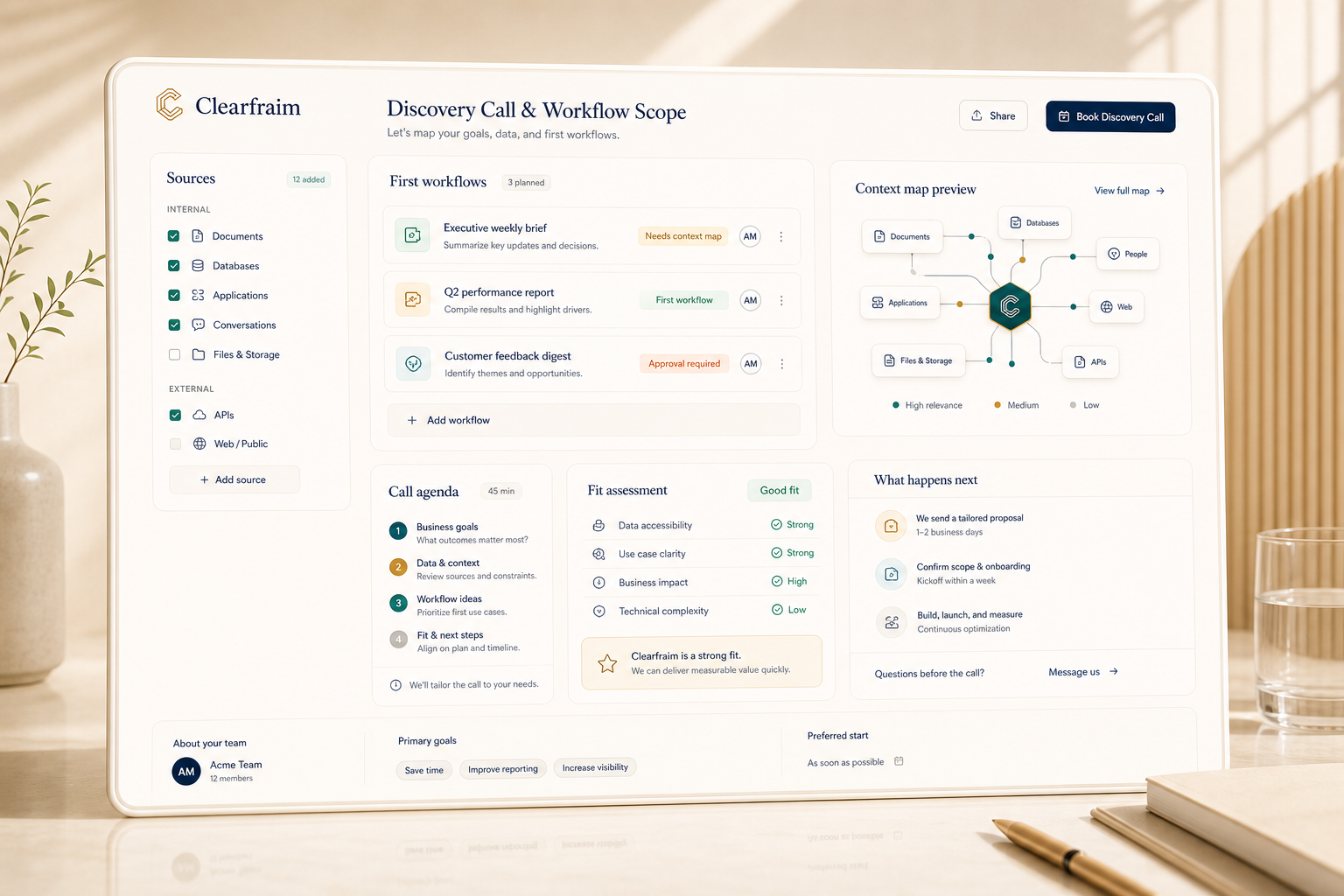 A premium discovery call and workflow scope dashboard.