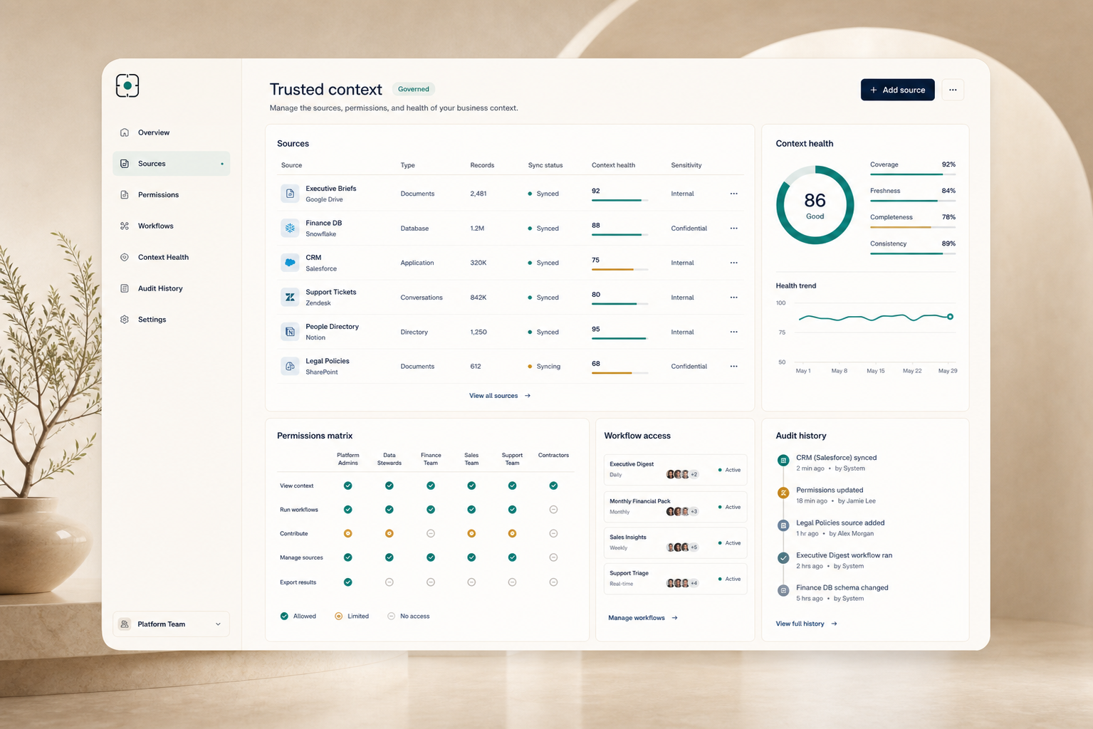 Data governance product interface concept